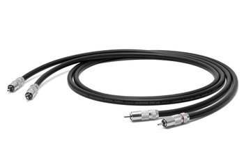 Oyaide Across 750 V2 - RCA