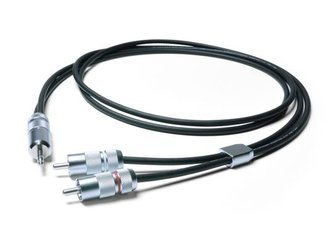 Oyaide kable słuchawkowe wtyki HPSC-35R