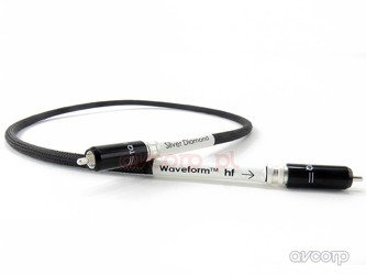 Tellurium Q Silver Diamond Waveform™ hf Digital RCA