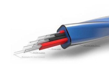 Neotech NEMOS-1080 - Kabel głośnikowy srebro UP-OCC