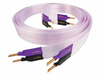 Nordost Frey 2 - single wire banany