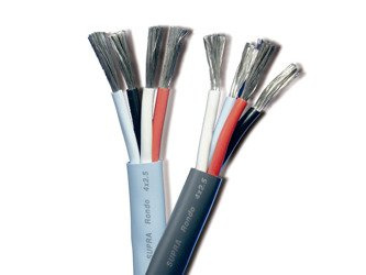 Supra RONDO 4x2.5 - (na metry)