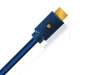 Wireworld Sphere HDMI (SPH) - 4K/18GBPS/HDR